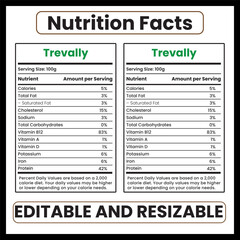 trevally nutrition facts

trevally fish nutrition

fish nutrition facts

seafood nutrition label

trevally nutrients

trevally health benefits