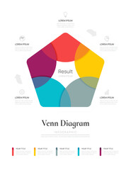 Infographic Venn diagram chart template for business 5 parts, options, presentation with venn diagram elements vector illustration.