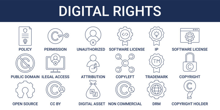 Digital Rights icon set with policy, copyleft, attribution, DRM and trademark icon