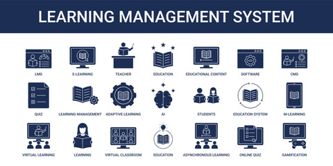 Learning Management System Icon Set Collection and Illustration