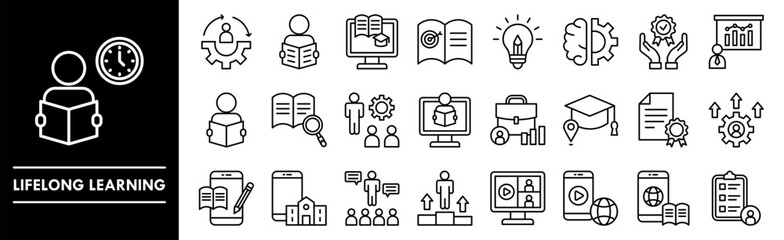 Lifelong Learning icon collection set. Containing design education, knowledge, lifelong, training, skill
