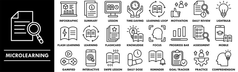 Microlearning icon collection set. Containing design education, microlearning, learning, training