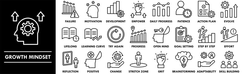 Growth Mindset icon collection set. Containing design mindset, growth, success, improvement, development