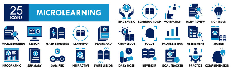 Microlearning icon collection set. Containing design education, microlearning, learning, training