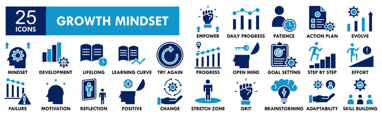 Growth Mindset icon collection set. Containing design mindset, growth, success, improvement, development