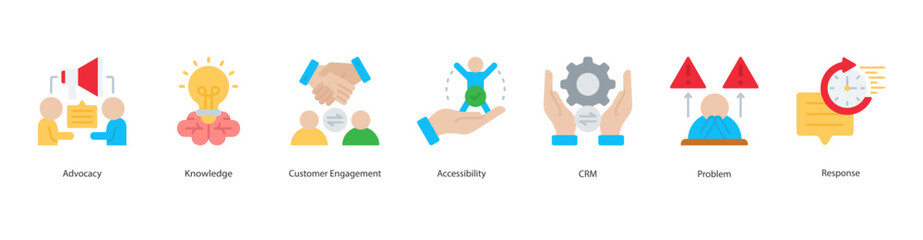 Customer Advocacy Engagement banner web icon set vector illustration concept with icon of advocacy, knowledge, customer engagement, accessibility, crm, problem, response