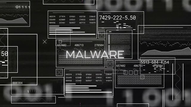 Opening MALL frame shifting to MALWARE, panels emerging, circuits connecting, showing threats