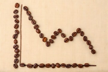 Coffee Beans Forming a Decreasing Graph on Beige Fabric