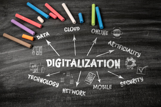 Digitalization Concept. Black scratched textured chalkboard background