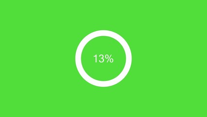 Science Loading white Circle 4k illustration medium green background. 13% Loading bar Circle 4k illustration.