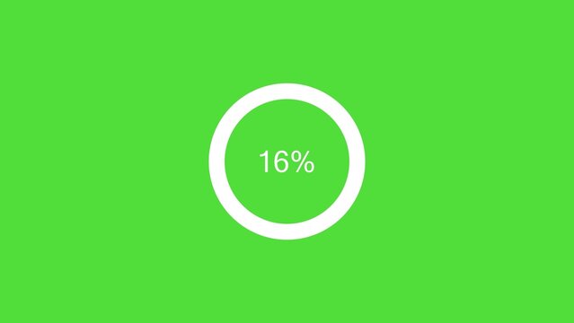 Science Loading white Circle 4k illustration medium green background. 16% Loading bar Circle 4k illustration.
