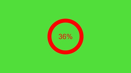 Science Loading red color Circle 4k illustration medium green background animation. 36% Loading bar Circle 4k illustration. 