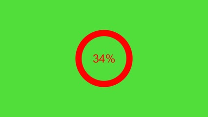 Science Loading red color Circle 4k illustration medium green background animation. 34% Loading bar Circle 4k illustration. 