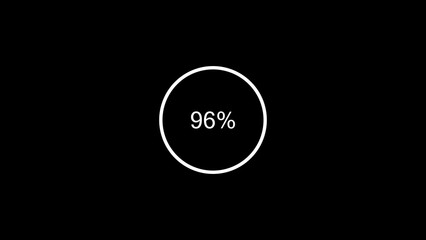 Loading icon white color Circle black background 4k illustration. 96% Loading bar Circle 4k illustration.