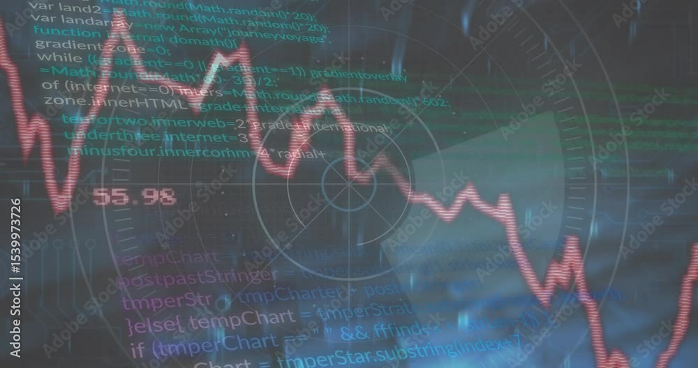 Poster starting red line chart on teal code, peaking dipping scrolling code labels pulsing grid monitoring