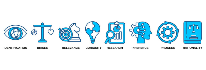 Critical thinking icon set vector illustration concept with icon of identification, biases, relevance, curiosity, research, inference, process, rationality