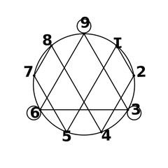 Tattoo design of 3 balance triangles 369 black color