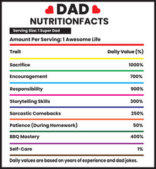 Dad Nutrition Facts Digital Download - Birthday Gifts For Dad From Daughter Son, Fathers Day Gifts