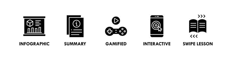 Microlearning banner web icon vector illustration concept with icon of infographic, summary, gamified, interactive, and swipe lesson
