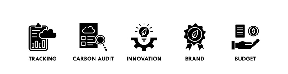 Net Zero Business banner web icon vector illustration concept with icon of tracking, carbon audit, innovation, brand, and budget