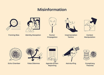 Misinformation is depicted through icons like rumor propagation, identity deception, and agenda-driven reporting. Doodle style
