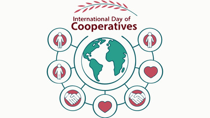 a professional banner poster of international day of cooperatives design