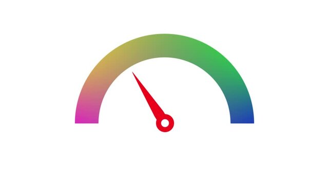 A credit score meter with a dial that goes from red to yellow to green appears in this Speedometer isolated. Speedometer Animation. Rating Meter
