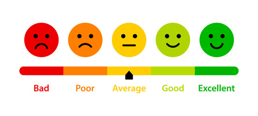 Average feedback rating with emoticons