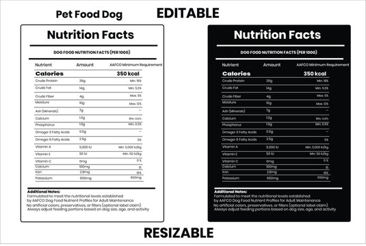 Pet Food dog, nutrition facts, nutrition, nutrition label, calories in food, nutrition info, supplement facts, vector template