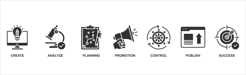 Content strategy banner web icon vector illustration concept with icon of create, analyze, planning, promotion, control, publish and success.