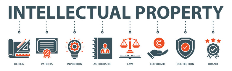 Intellectual property banner web icon vector illustration concept for trademark with icon of design, patents, invention, authorship, law, copyright, protection, and brand.