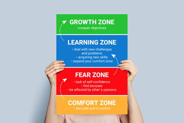 female hands holding poster with comfort zone illustration isolated on grey background