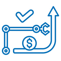 machinery budgets