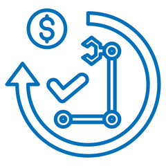 machine investments