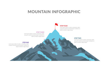 mountain progression path, business and finance concept, design is a successful and mapping your business adventure setting