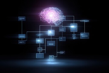 Modern business AI brain surrounded by flowcharts and code lines
