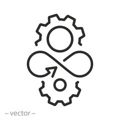 transformation icon, devops management, dev ops production, thin line symbol on white background, rapid education, editable stroke vector illustration
