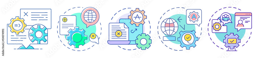 Poster workflow process of globalization and localization using automated language translation solutions fo