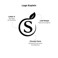 Organic Letter S Logo with Leaf and Circular Shape Nature Harmony Concept