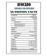 Nutrition Facts, Nutrition facts lavel,Supplement facts ,nutrition label