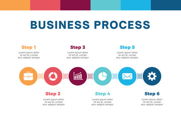Startup Roadmap Infographic design with circulare Steps