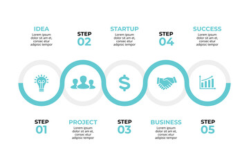 nfographic for Project Planning and Development Phases