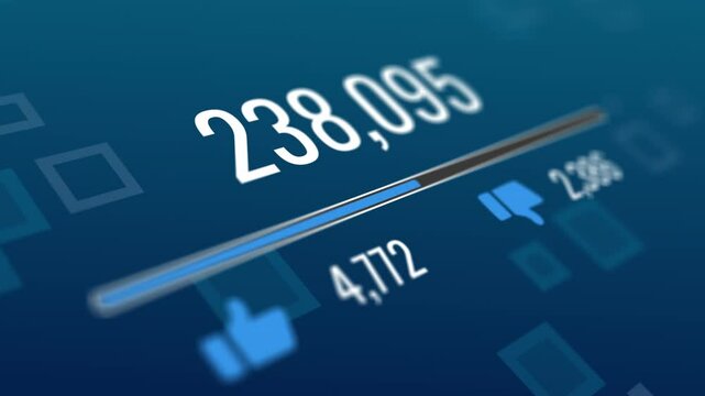Social media success 3D animation, progress bar with growing line and counters of thumbs up and down