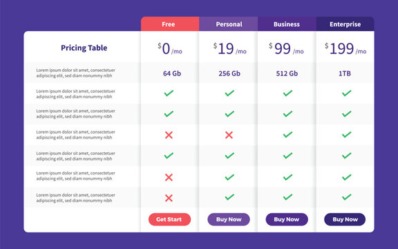 Template Design UX UI price list. Landing page website product package price box and button buy now. Vector Illustrate.