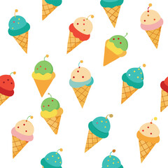Ice cream cones
