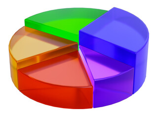 3D Transparent Pie colorful chart on isolated, Illustration for business success or presentation of results - Visualization for markets and statistics 3d illustration