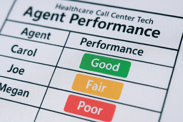 Fototapeta premium Healthcare call center tech agent performance report shows patient consultation quality with good fair and poor ratings for evaluation