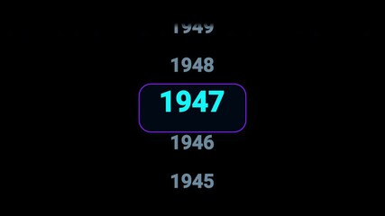 Timeline animation scrolling smoothly to the year 1941. Ideal for history documentaries, educational videos, or year-based content.