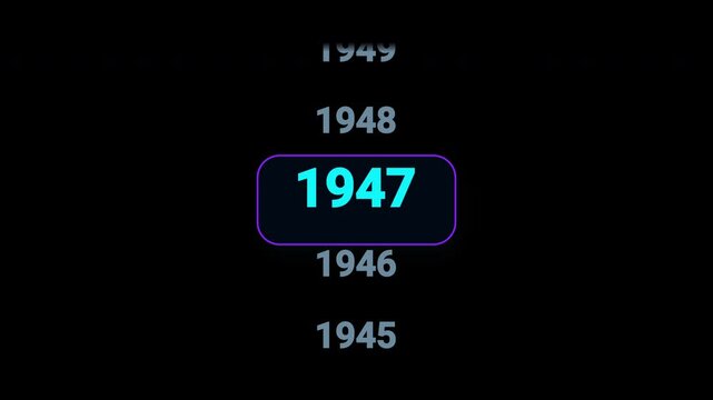Timeline animation scrolling smoothly to the year 1941. Ideal for history documentaries, educational videos, or year-based content.