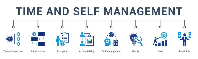 banner web icon vector illustration concept for time and self management with an icon of self discipline, time blocking, intentionality, review system, reflection, and balance.                      